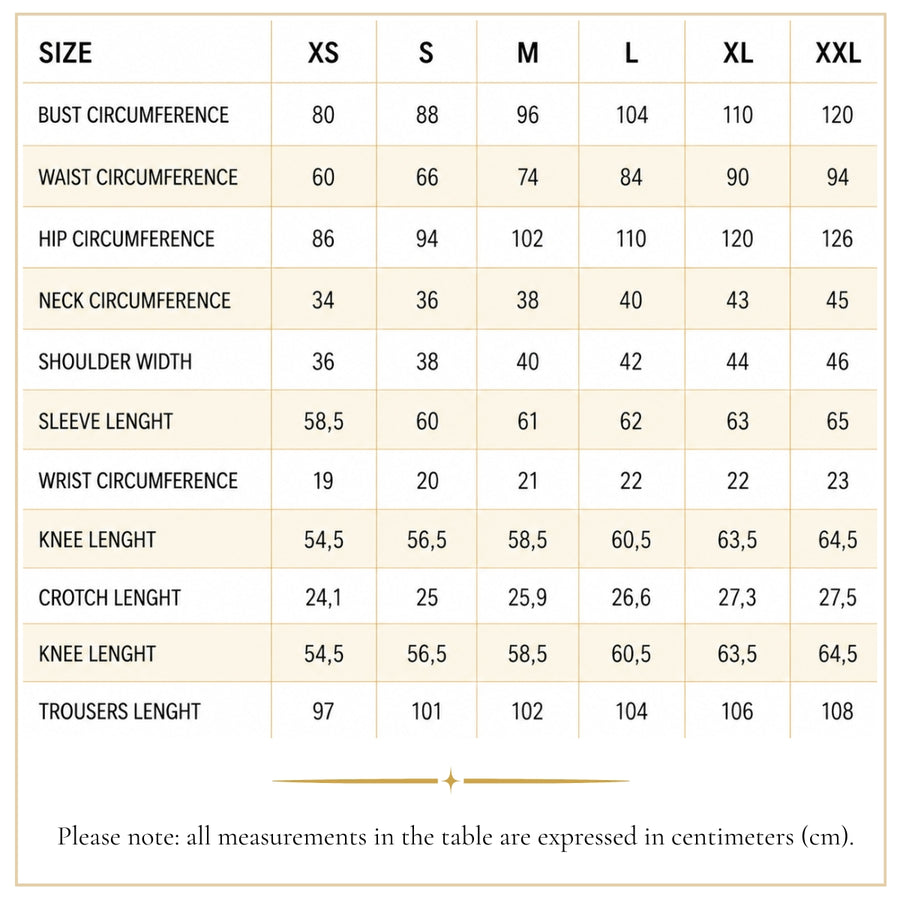 Standard size chart